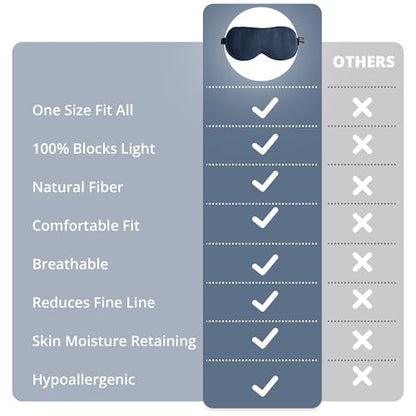 Silk Sleep Mask 100% 22 Momme Mulberry, Sleep Eye Mask for Women Men, Blackout Blindfold with Adjustable Strap, Side Sleeper Eye Cover, Soft Eyeshade Filled with Premium Mulberry Silk (Blue) - color: 22 Momme-blue