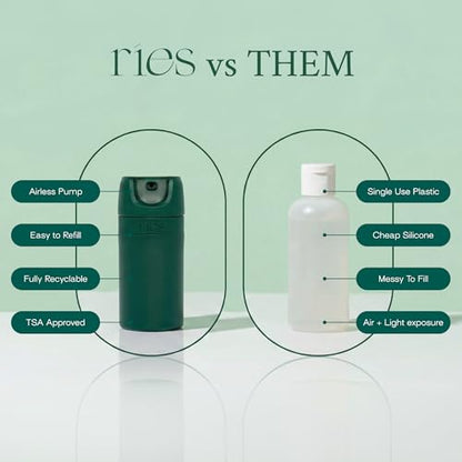 RIES Essential Refillable Toiletry Travel Bottles – Set of 5 (3.4oz & 1.7oz) Airless Pump Containers for Shampoo, Conditioner, Body, Face – Leak-Proof, TSA-Approved, Dishwasher Safe- Escapade Green - color: Escapade Green
