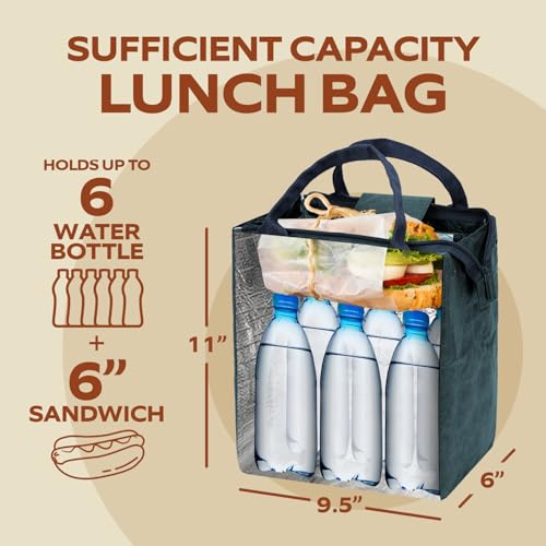 VonNova Women’s Insulated Lunch Bag with Premium 4mm Cooler Insulation, Cute Large 7L Lunch Tote for Office, Durable Small Lunch Box for Women, Stylish Lunchbox for Adults, Teens, Nurses, Teachers - color: Blue