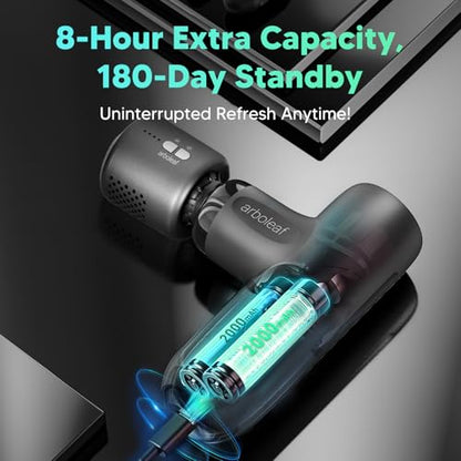 arboleaf Mini Thermacool Massage Gun, Heat and Cool Muscle Massager for Back Pain Relief, Hot Cold Percussion Massage, Heated Travel Massager Handheld Quiet, Gifts for Him Her - color: Midnight Gray