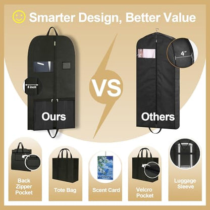Suit Bag for Travel, Business Travel Garment Bag for Account Manager, Foldable Garment Bag with Shoe Pocket, Clear Window, Handle, Zipper, Professional Garment Bag for Hotels, Work Trips, Meetings - style: Garmentbag 54INCH 1 pack