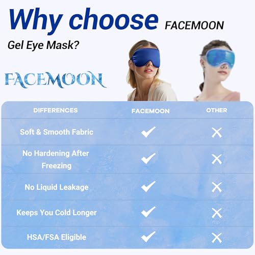 Hsa Store Eligible Items Fsa: Cold Compress for Migraines Headache Puffiness Dark Circles, Face Ice Pack for Sleep Puffy Eyes, Reusable Cooling Gel Eye Mask (Blue) - color: Blue