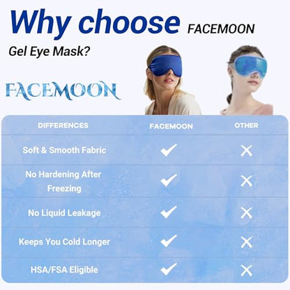 Hsa Store Eligible Items Fsa: Cold Compress for Migraines Headache Puffiness Dark Circles, Face Ice Pack for Sleep Puffy Eyes, Reusable Cooling Gel Eye Mask (Blue) - color: Blue
