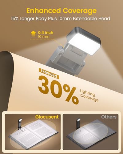 Glocusent Extendable Book Lights for Reading at Night, 5 Enhanced Brightness & 3 Colors with Sleep Aid & Timers, Clip on USB Rechargeable Reading Light for Books in Bed, Ideal Book Lovers Gifts - color: Gray