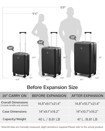 Hanke 20 Inch Expandable Carry On Luggage with Cup Holder 22x14x9 Airline Approved, Top Opening Hard Shell Suitcases with Wheels, Carry-On Travel Suitcase Trunk Luggage with Lock, Jet Black - color: Jet Black, size: Expandable 20 Inch