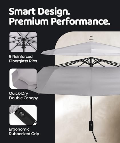 Repel Windproof Travel Umbrella - Compact & Withstands Winds up to 100MPH , Strongest Premium Auto Folding Umbrella for Rain and Sun - Durable, Light & Portable for Women & Men , Fits Backpack & Cars - color: Gray - Travel Umbrella (1 Pack)