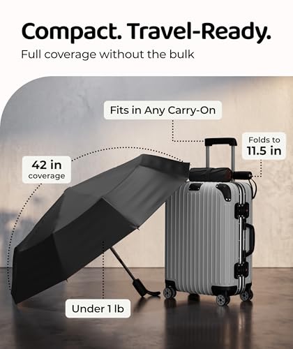 Repel Windproof Travel Umbrella - Compact & Withstands Winds up to 100MPH , Strongest Premium Auto Folding Umbrella for Rain and Sun - Durable, Light & Portable for Women & Men , Fits Backpack & Cars - color: Black/Red - Travel Umbrella (1 Pack)