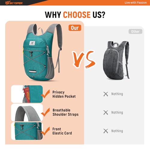 SKYSPER Foldable Hiking Backpack - 10L/15L Small Lightweight Daypack Breathable Travel Backpacks - color: Cyan, size: 10 l