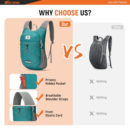 SKYSPER Foldable Hiking Backpack - 10L/15L Small Lightweight Daypack Breathable Travel Backpacks - color: Cyan, size: 10 l