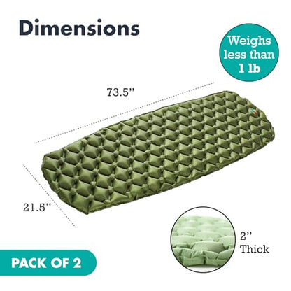 Sleepingo Ultralight Sleeping Mat - Inflatable & Compact Camping Air Mattress for Backpacking, Hiking- New - color: Green, size: 2-pack