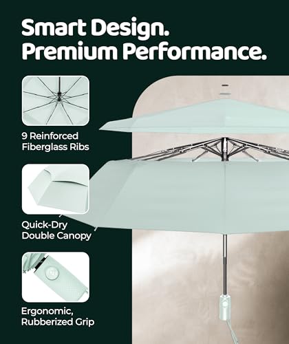 Repel Windproof Travel Umbrella - Compact & Withstands Winds up to 100MPH , Strongest Premium Auto Folding Umbrella for Rain and Sun - Durable, Light & Portable for Women & Men , Fits Backpack & Cars - color: Pastel Mint