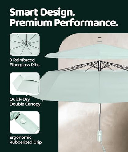 Repel Windproof Travel Umbrella - Compact & Withstands Winds up to 100MPH , Strongest Premium Auto Folding Umbrella for Rain and Sun - Durable, Light & Portable for Women & Men , Fits Backpack & Cars - color: Pastel Mint
