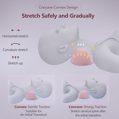 ComfortLife Small Neck Stretcher Pillow for Pain Relief, Medium Soft Cervical Traction Device Neck Mild Support Pillow Foam Cervical Neck Pillow for Tension Muscle Relax Relief (Pink) - color: Pink