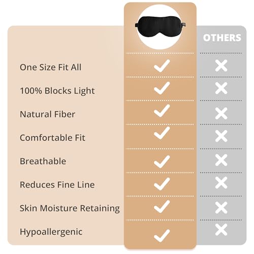 Silk Sleep Mask 100% 22 Momme Mulberry, Sleep Eye Mask for Women Men, Blackout Blindfold with Adjustable Strap, Side Sleeper Eye Cover, Soft Eyeshade Filled with Premium Mulberry Silk (Black) - color: 22 Momme-black