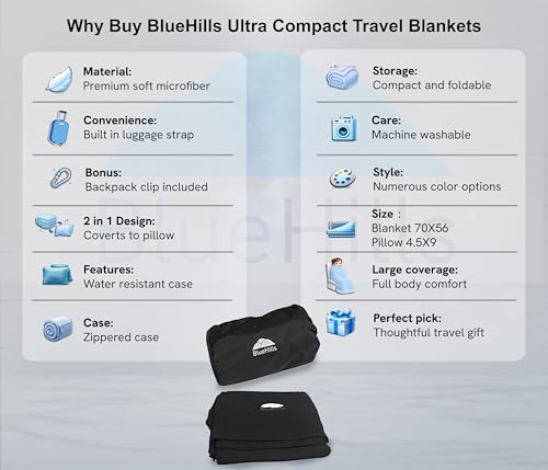 BlueHills Ultra Compact Travel Blanket Pillow in Portable Bag Case with Hand Luggage Belt & Backpack Clip Premium Cozy Soft Compact Pack Large Blanket for Airplane Flight Layover Black C003 - color: C003-black