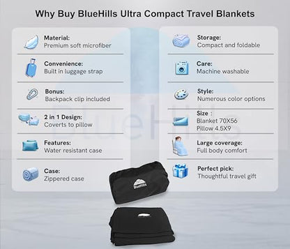 BlueHills Ultra Compact Travel Blanket 2 Pack Large Soft Cozy Portable Blanket Sheet with Carry Case and for Flight Airplane Car Layover Camping Hotel C203-2PK-Black - color: C203-2pk-black