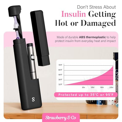 STRAWBERRY & CO Insulin Cooler Travel Case - Built-in Sharps Dispenser & Temperature-Control Organizer- TSA Approved Diabetic Pen Storage for Ozempic, Insulin Pens & Needles - Compact & Leak-Proof - color: Black