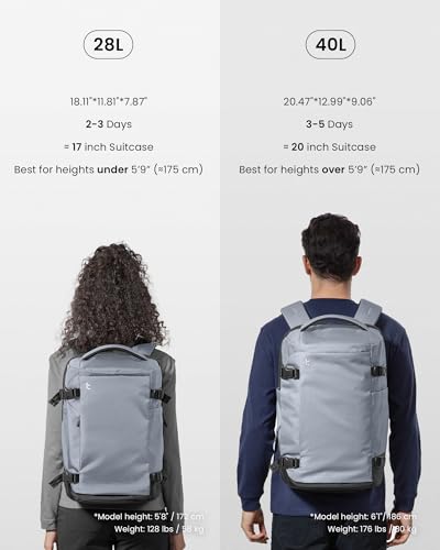 tomtoc Travel Backpack 28L, TSA Friendly Flight Approved Carry-on Luggage, Personal Item Travel Bag, Water-resistant Lightweight Business Rucksack, Durable Bag Fits 16 Inch Laptop - color: Silver Gray-ripstop, size: 28L