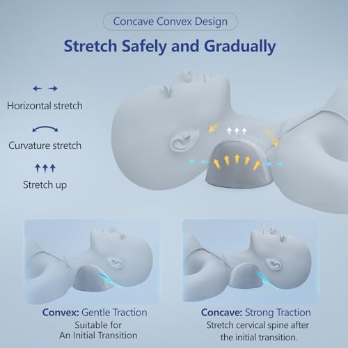 ComfortLife Small Neck Stretcher Pillow for Pain Relief, Medium Soft Cervical Traction Device Neck Mild Support Pillow Foam Cervical Neck Pillow for Tension Muscle Relax Relief (Grey) - color: Grey