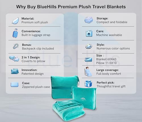 BlueHills 2-Pack Premium Soft Travel Blanket Pillow Airplane Blanket for Two in Soft Bag Pillowcase Compact Pack Large Blankets for Travel (Teal Green T012) - color: Teal-2pk-t012