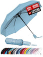 Repel Windproof Travel Umbrella - Compact & Withstands Winds up to 100MPH , Strongest Premium Auto Folding Umbrella for Rain and Sun - Durable, Light & Portable for Women & Men , Fits Backpack & Cars - color: Pastel Blue