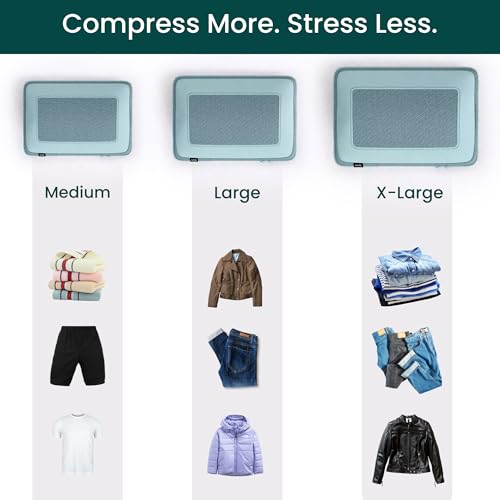 NOBL Travel Compressible Packing Cubes Set, 6 Pieces Travel Packing Organizers, Compression Luggage Cubes for Suitcases & Carry On, Space Saving (XXS, XS, S, M, L, XL) - Powder Blue - color: Powder Blue