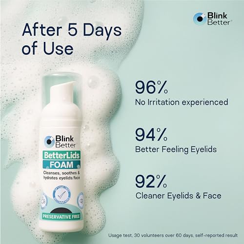 BlinkBetter BetterLids Foaming Eyelid Cleanser – Gentle Daily Foam for Eyelids & Lashes – Soothing Tea Tree Oil Formula with Ectoin & Centella, Non-Stinging, Preservative-Free, 2 fl oz