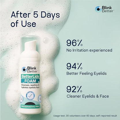 BlinkBetter BetterLids Foaming Eyelid Cleanser – Gentle Daily Foam for Eyelids & Lashes – Soothing Tea Tree Oil Formula with Ectoin & Centella, Non-Stinging, Preservative-Free, 2 fl oz
