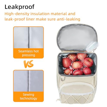 Backpack Cooler Backpack 26 Cans Insulated Leak Proof for Women Men Beach Camping Picnic Fishing Hiking Lunch Backpack Waterproof Cooler - color: Beige, size: Medium