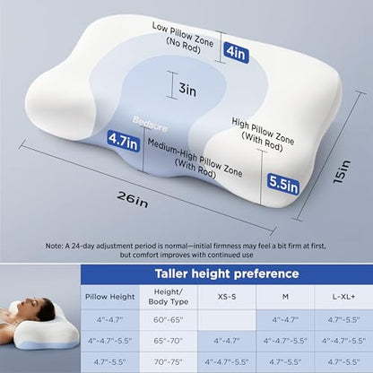 Bedsure Cervical Neck Pillow - Ergonomic Memory Foam Pillows for Side & Back Sleepers, Orthopedic Shape Gently Supports Head & Neck, Shoulder Pain Relief for Deeper Sleep Cloud Pillow