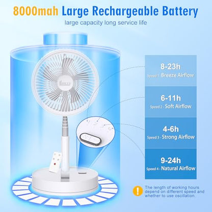 Portable Foldable Rechargeable Oscillating Fan - 8.6" 8000mah Battery Operated USB C Small Fan with Remote Quiet Table Desk Fan Folding Standing Pedestal Fan for Bedroom Rome Office Camping Travel - color: white