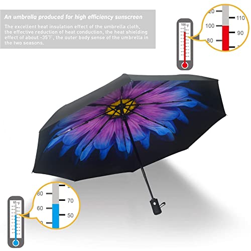 SY COMPACT Travel Umbrella - Windproof Automatic Compact Umbrella for Rain, Lightest 8-Rib, Small, Strong & Portable, Durable Grip, Fits Backpack & Car, Factory Direct (UV Available) - color: UPF-Flower purple