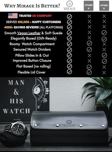 Black Watch Case for Men - 6-watch Roll Travel Case by Mirage - Super Black motif design - color: Super Black 6-watch case