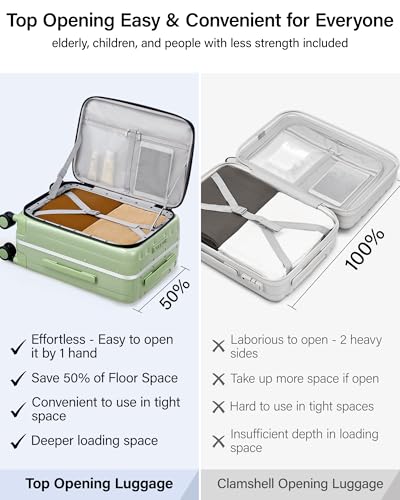 Hanke 20 Inch Carry-On Luggage with Wheels PC Hard Shell Suitcases Top Opening Aluminum Frame Travel Luggage Suitcases for Woman Men.(Bamboo Green) - color: Bamboo Green, size: 20 Inch