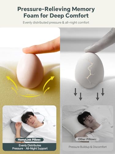 Cervical Neck Pillow for Sleeping, Ergonomic Side Sleeper Pillows for Adults, Cooling Neck Support Pillow for Neck and Shoulder Pain Relief (1 Pack)