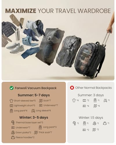 Fanwoli Rolling Vacuum Backpack Travel with One-Button Compression, 55L Expandable, Water Resistant Carry-On Suitcase Luggage, Ideal for Outdoor/Family/Trips - color: Black