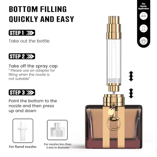 8ML Travel Perfume Refillable Atomizer, Mini Genuine Leather Cologne Sprayer, Protable Pocket Size Empty Fragrance Spray Bottle (Red) - color: Red