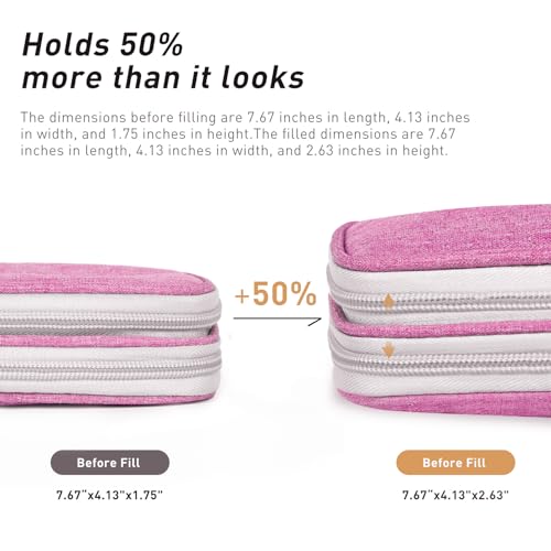 suzamed Insulin Cooler Travel Case, Double Layer Medicine Kit Diabetes Travel Case, Portable Medicine Organizer with 2Pack 150g Ice Pack TSA Approved for Insulin Pens Diabetic Supplies(Pink) - color: Pink