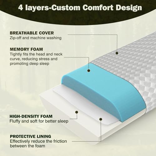 Vekkia Travel Pillow with Memory Foam, Portable and Compressible Camping Pillow with Washable Cover, Ergonomic Supportive for Sleeping, Ideal for Adults & Kids Travel, Hiking, Airplane, Car (Gray M) - color: Gray, size: Medium