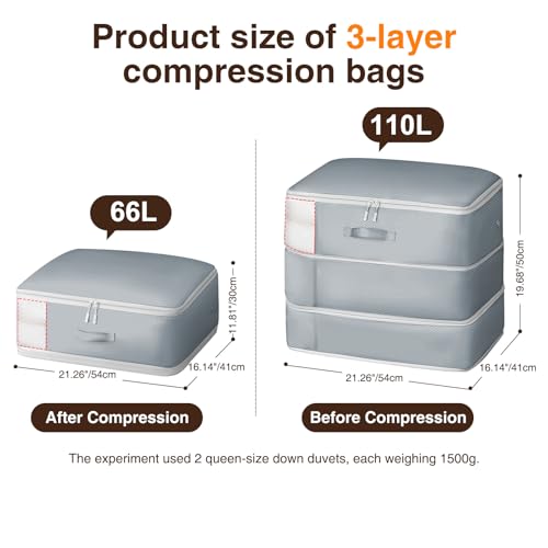 Homsorout 4 Pack Compression Storage Bags - 110L Large Capacity Comforter Storage Bag, 3-Layer Washable Ultra Space Saving Self Compression Organizer Space Bags for Blanket, Sweater, Sheet, Light Gray - color: Light Gray, size: 110L-4 Pack