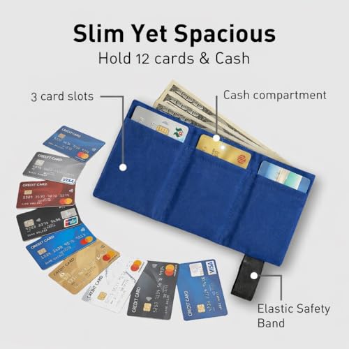 LIGHT FOLD Ultra Slim Tri-Fold Wallet with RFID Blocking, Lightweight Minimalist Men’s Wallet with Elastic Band, Waterproof Durable Nylon Fabric, Slim Front Pocket Card Holder Fits 12 Cards & Cash - color: 02 Blue