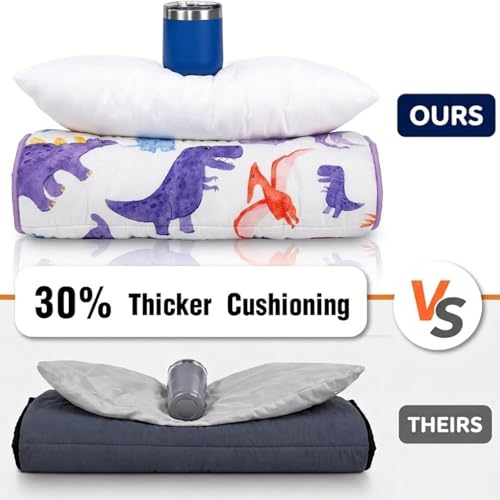 Primlect Thickened Toddler Nap Mat with Removable Pillow and Minky Blanket, Extra Large 55''x35'' Sleeping Bag, Washable, Roll up, Perfect for Daycare, Preschool, Kindergarten, Boys and Girls Dinosaur - color: purple