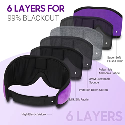 MUSICOZY Sleep Headphones, Bluetooth 5.4 Sleep Mask Headband Headphones Sleeping Eye Mask, Wireless Music Earbuds Earphones with HD Stereo Speakers Cool Gadgets Gifts (Violet) - color: Violet