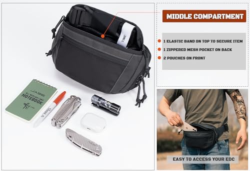 SHANGRI-LA Tactical Concealed Carry Fanny Pack for Men and Women, Low-Profile CCW Waist Bag, with Pistol Holster and Mag Holder, Multi-Use for Hiking, Travel, EDC - color: Tigerstripe-Regular