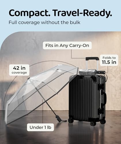 Repel Windproof Travel Umbrella - Compact & Withstands Winds up to 100MPH , Strongest Premium Auto Folding Umbrella for Rain and Sun - Durable, Light & Portable for Women & Men , Fits Backpack & Cars - color: Clear Top - Travel Umbrella (1 Pack)