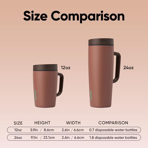 Owala SmoothSip Slider Stainless Steel Insulated Travel Mug with Handle, 100% Leak Proof, For Hot and Cold Drinks, Travel Friendly with Sliding Lock Lid, 24 oz, BPA Free, Leak Proof, Cozy Cocoa - color: Cozy Cocoa, size: 24 Ounces