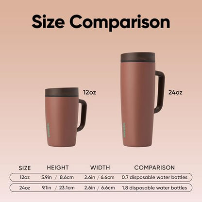Owala SmoothSip Slider Stainless Steel Insulated Travel Mug with Handle, 100% Leak Proof, For Hot and Cold Drinks, Travel Friendly with Sliding Lock Lid, 24 oz, BPA Free, Leak Proof, Cozy Cocoa - color: Cozy Cocoa, size: 24 Ounces
