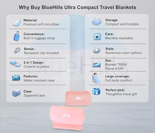 BlueHills Ultra Compact Travel Blanket Pillow in Portable Bag Case Soft with Strap Backpack Clip Premium Cozy Soft Compact Pack Large Blanket for Airplane Flight Layover - (Pink C006, 70 x 56 inch) - color: C006-pink