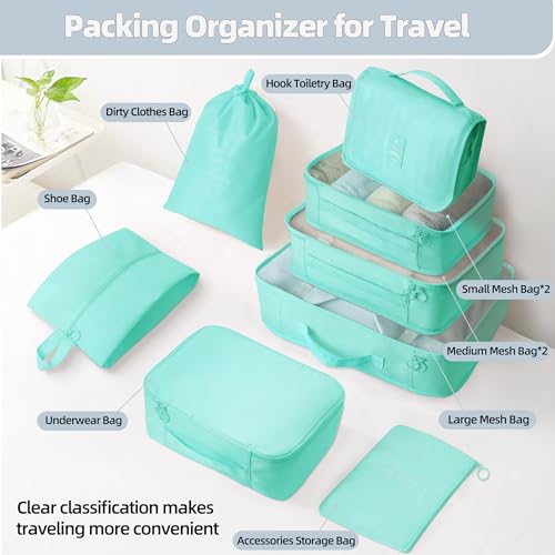 10 Pcs Set Packing Cubes - Travel Packing Organizers, Expandable Suitcase Organizer, Luggage Organizer Bags - color: BRIGHT CYAN