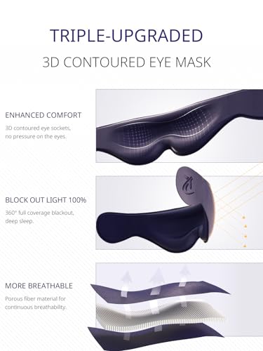 Travel Pillow, Airplane Neck Pillow for Long Flight, Oversized Head Strap with 3D Eye Mask for Sleep, 360°Support Headrest, Stop Bobblehead, Ultimate Travel Essentials for Men Women Purple
